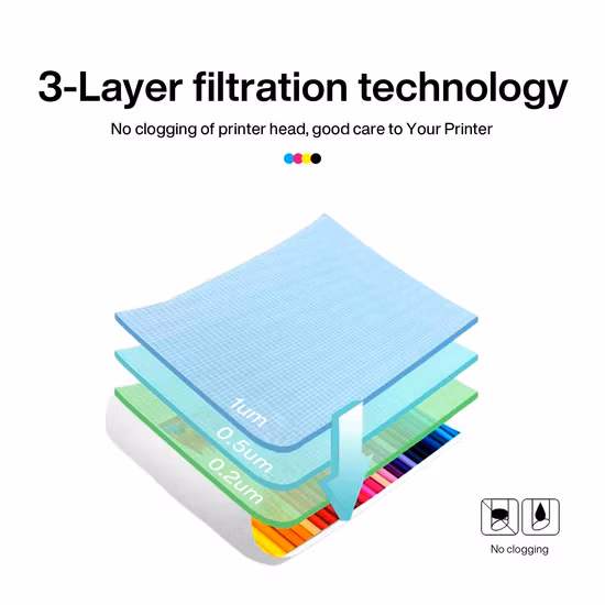 5 Kg Water Based Digital Sublimation Ink for Epson and Kyocera Printhead